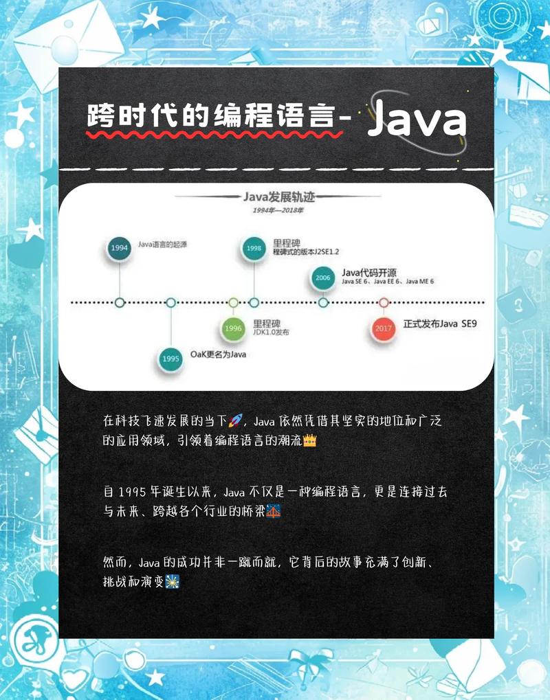 程序员通过作品集突破第一学历限制