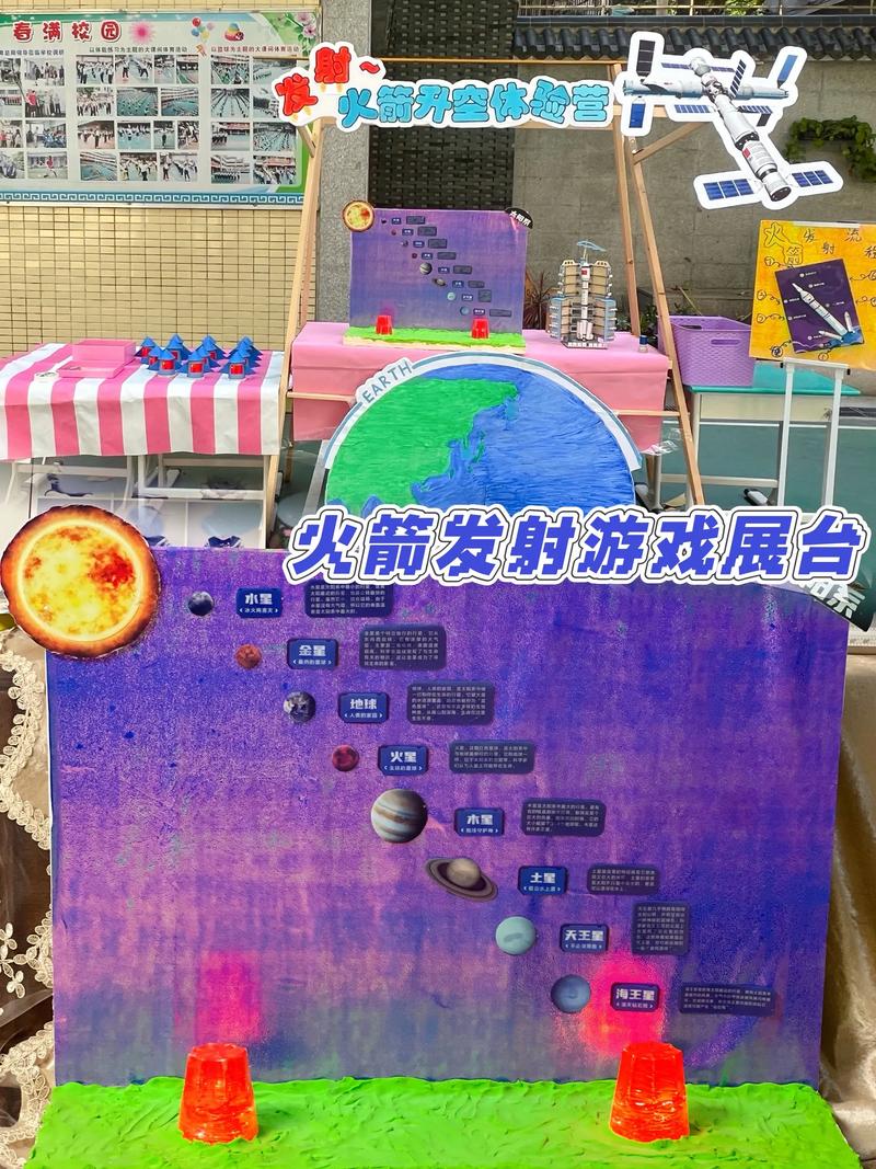 那些更科幻的玩法