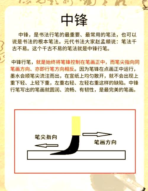 笔锋,是文字最后的骨头-因为所以