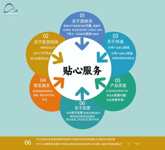 售后服务的核心,是“人能来”