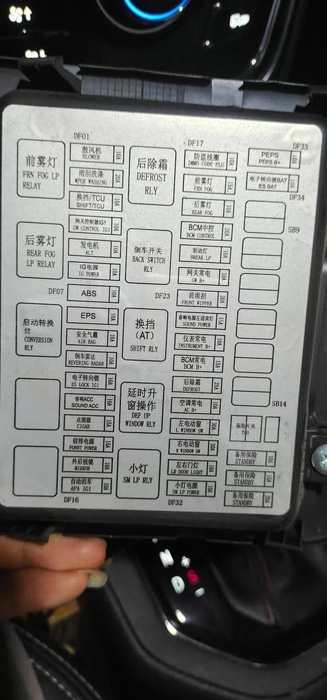 汽车保险盒逐个拔保险排查暗电流示意图