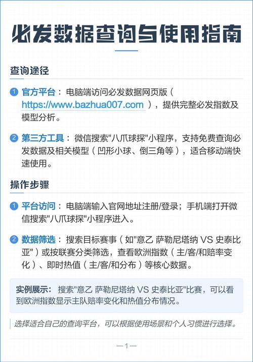 那些冷门到容易漏查的原因