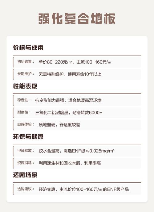强化复合地板与多层实木地板对比