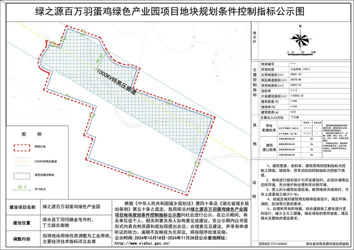 设施布局的核心指标——怎么算“好”？