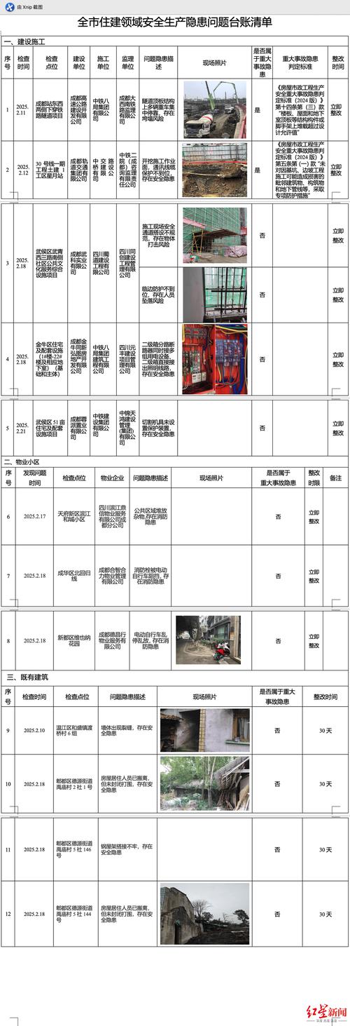 内容可信度建设常见错误案例对比图