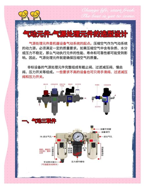三、气动还是液压?一个让无数人掉坑里的选择