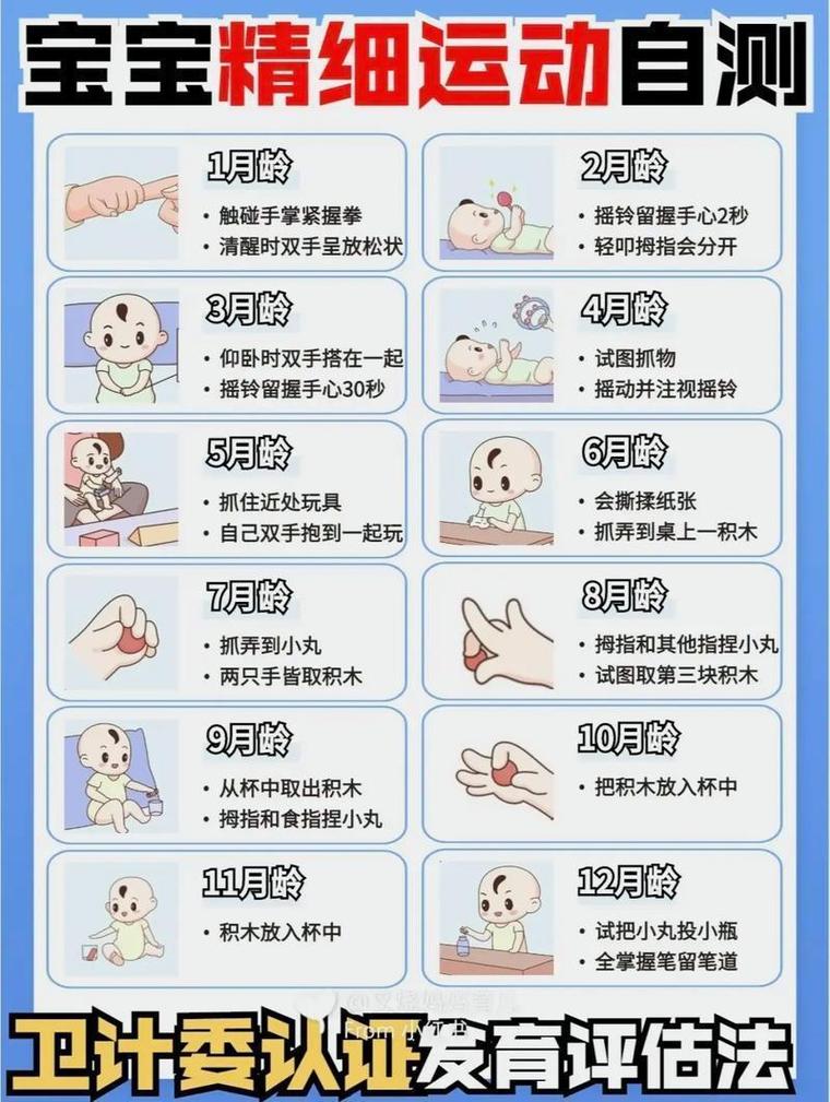 婴儿大笑疗法分月龄动作分解图