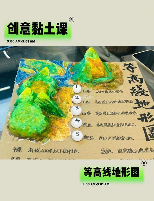 家长在家用橡皮泥制作等高线地形模型实拍图