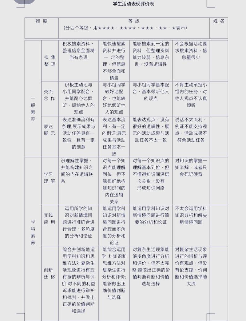 过程性评价的核心：指向成长而非筛选