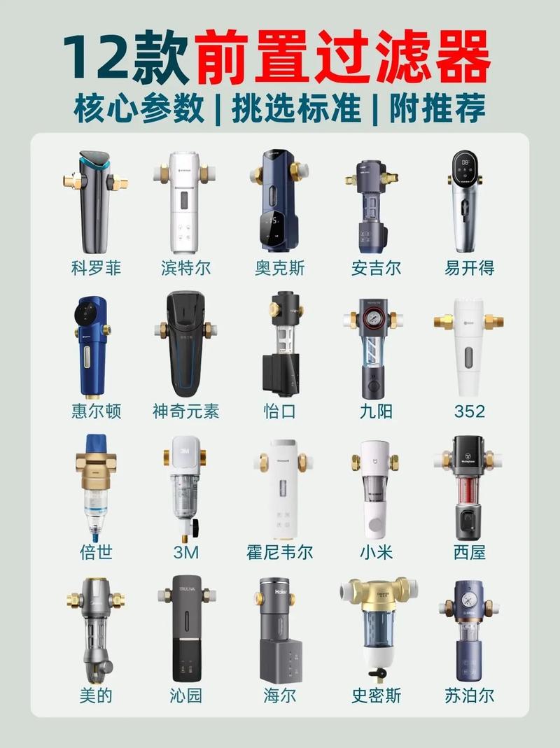 选过滤机,先搞清楚自己要什么