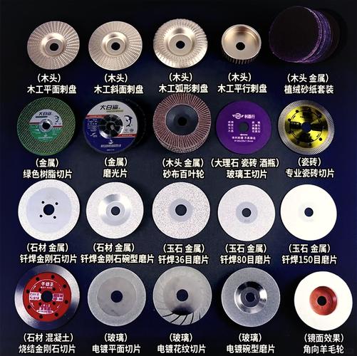 不同结合剂工业砂轮切割效果对比图