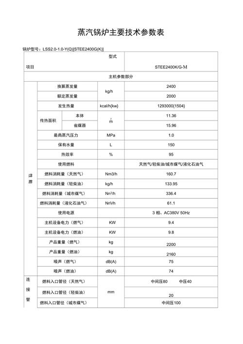 工业锅炉运维避坑：老工程师压箱底的干货总结