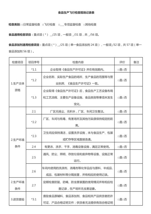 认证这趟水，工业人心里得有点数