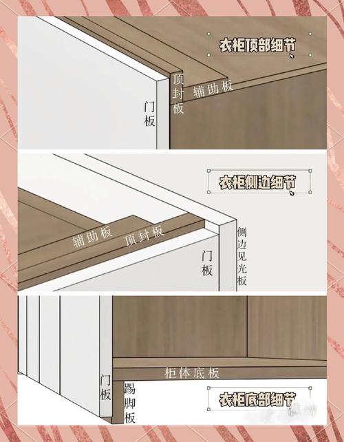 通顶衣柜底部防潮垫脚施工图