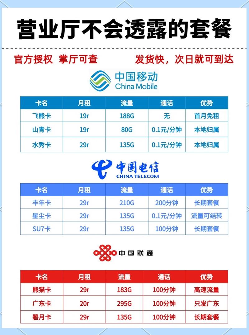 别被套餐价格蒙骗