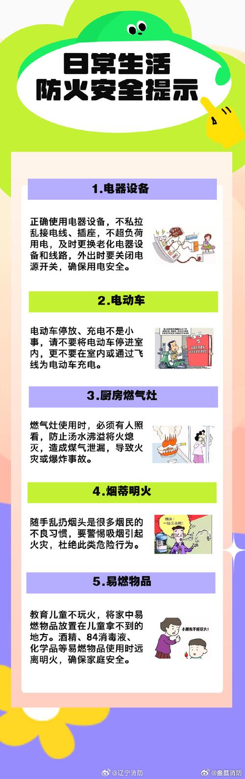 那些藏在日常里的小提醒
