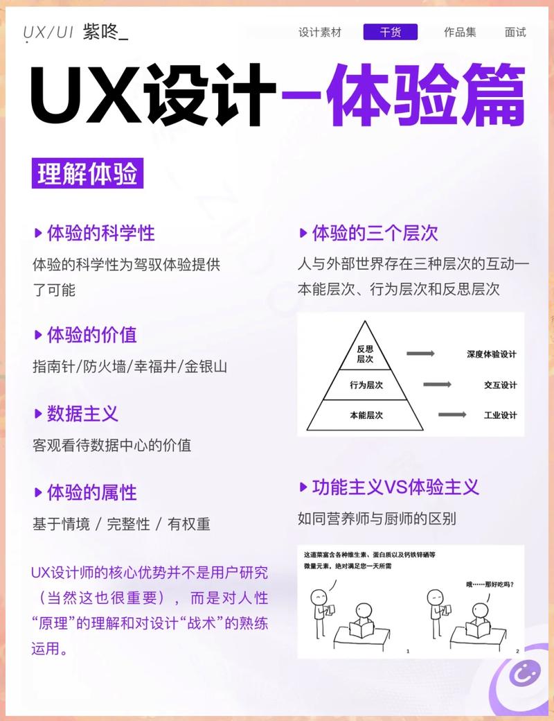 好的用户体验设计，都是偷偷做的笨功夫