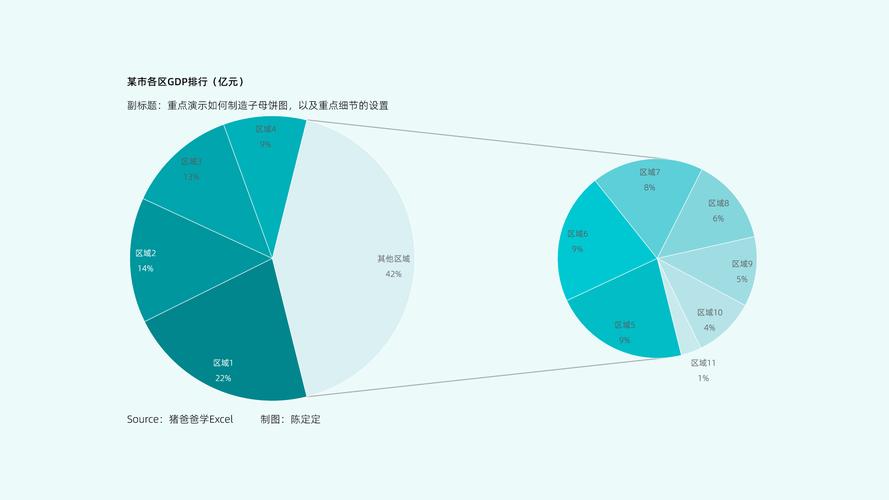 2020-2024房屋租赁纠纷合同订立争议占比饼图