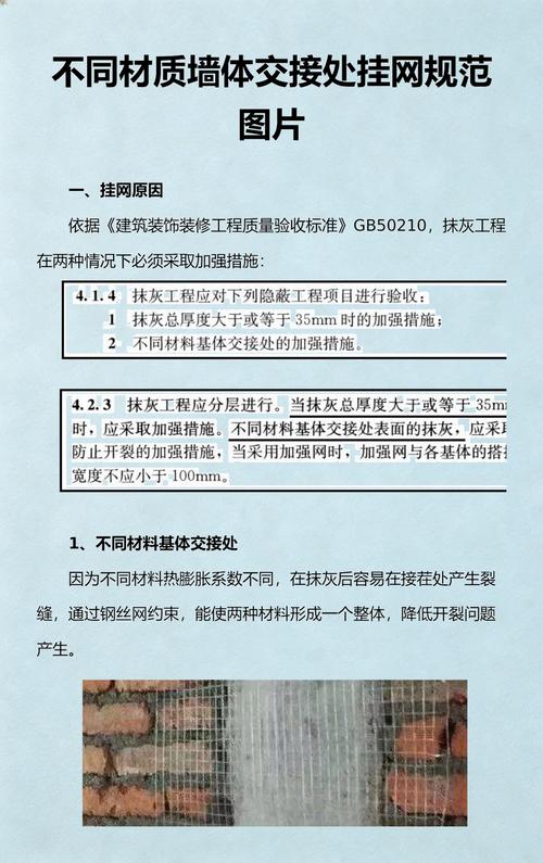 家装墙面挂网常用材料对比图