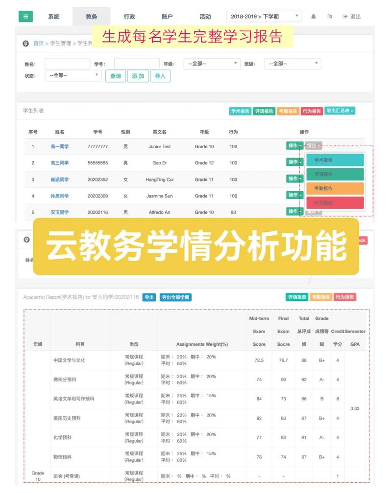 教师使用教学数据分析系统