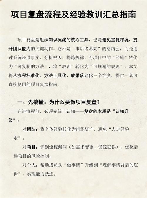 复盘最大的坑——事后诸葛