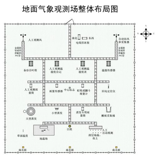 工业微气象监测：被很多工厂低估的隐形安全防线