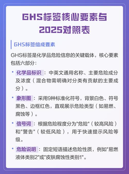 和普通内容打标签的核心差异