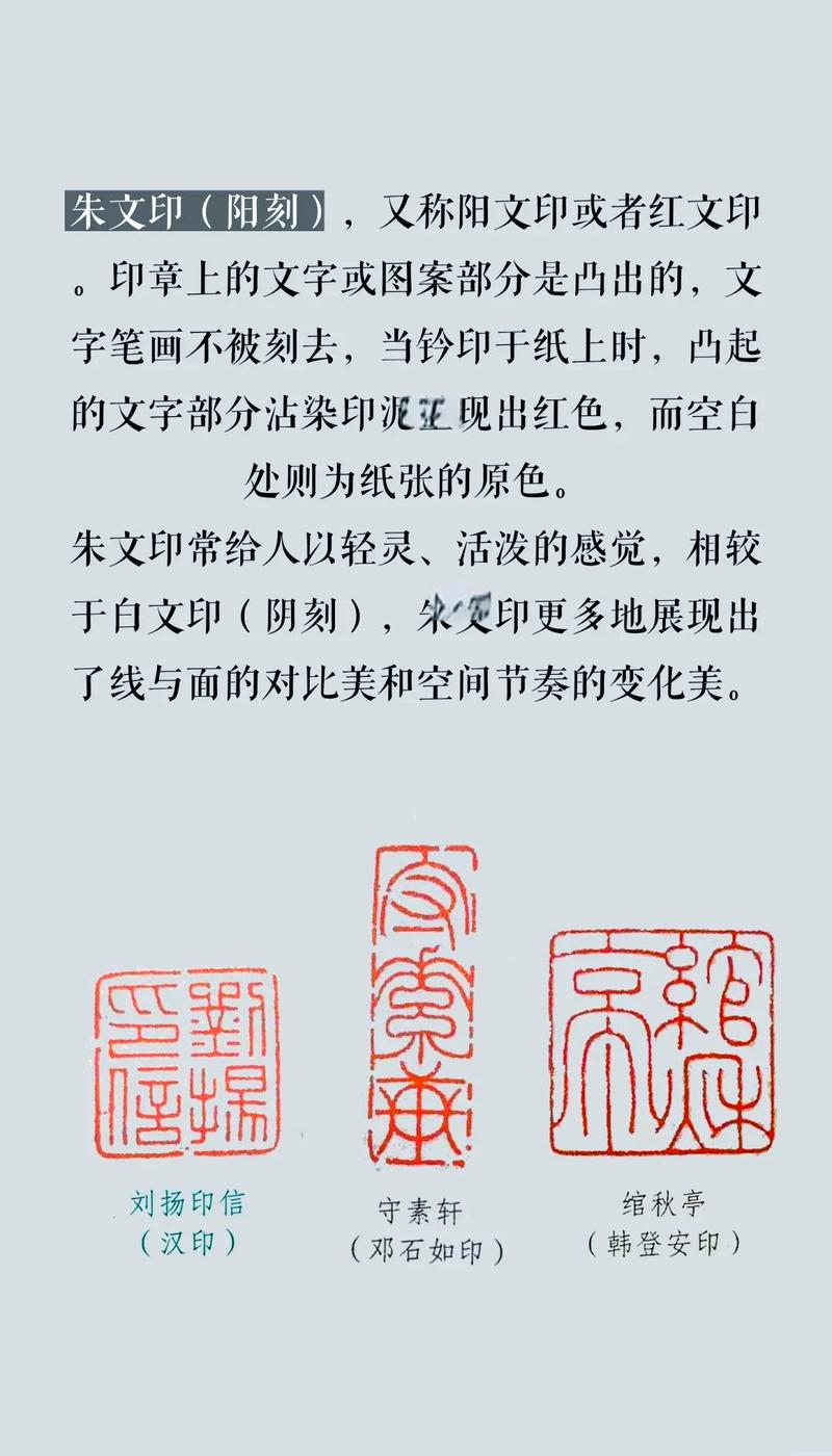 篆刻朱文白文对比效果图