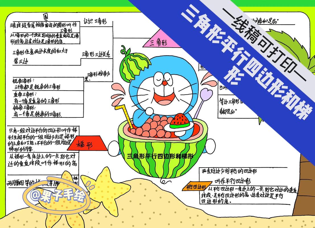 手绘思维导图草图与精美电子版思维导图对比