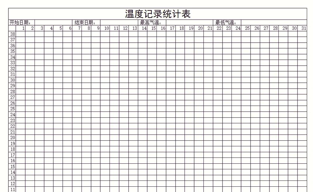 工业车间墙装式温湿度计和巡检记录