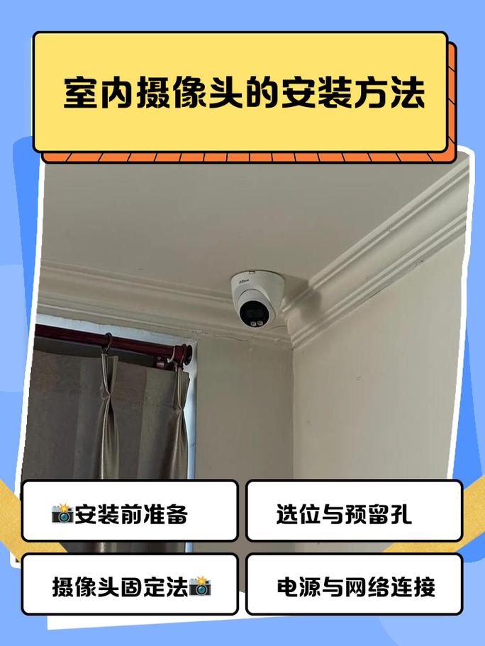 出租屋公共区域摄像头安装位置示意图
