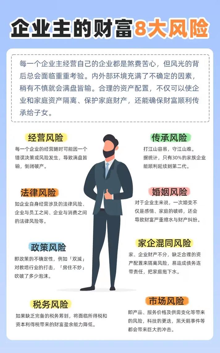 做好这几件事，能挡住八成以上的风险