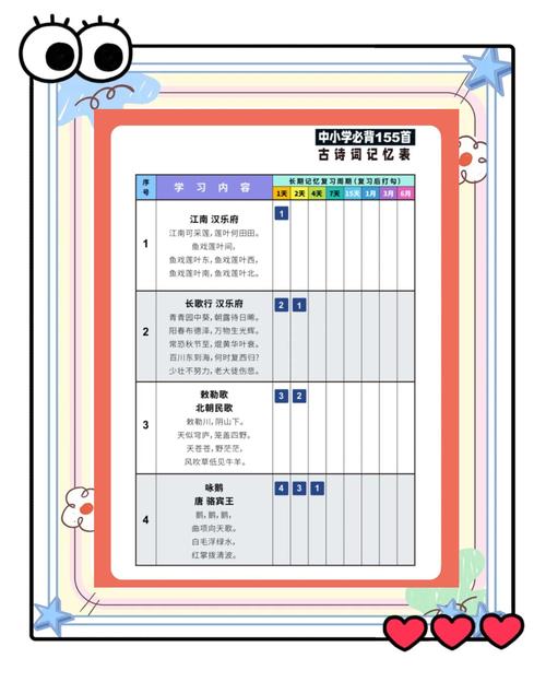 小学生语文易混诗词对比记忆手卡