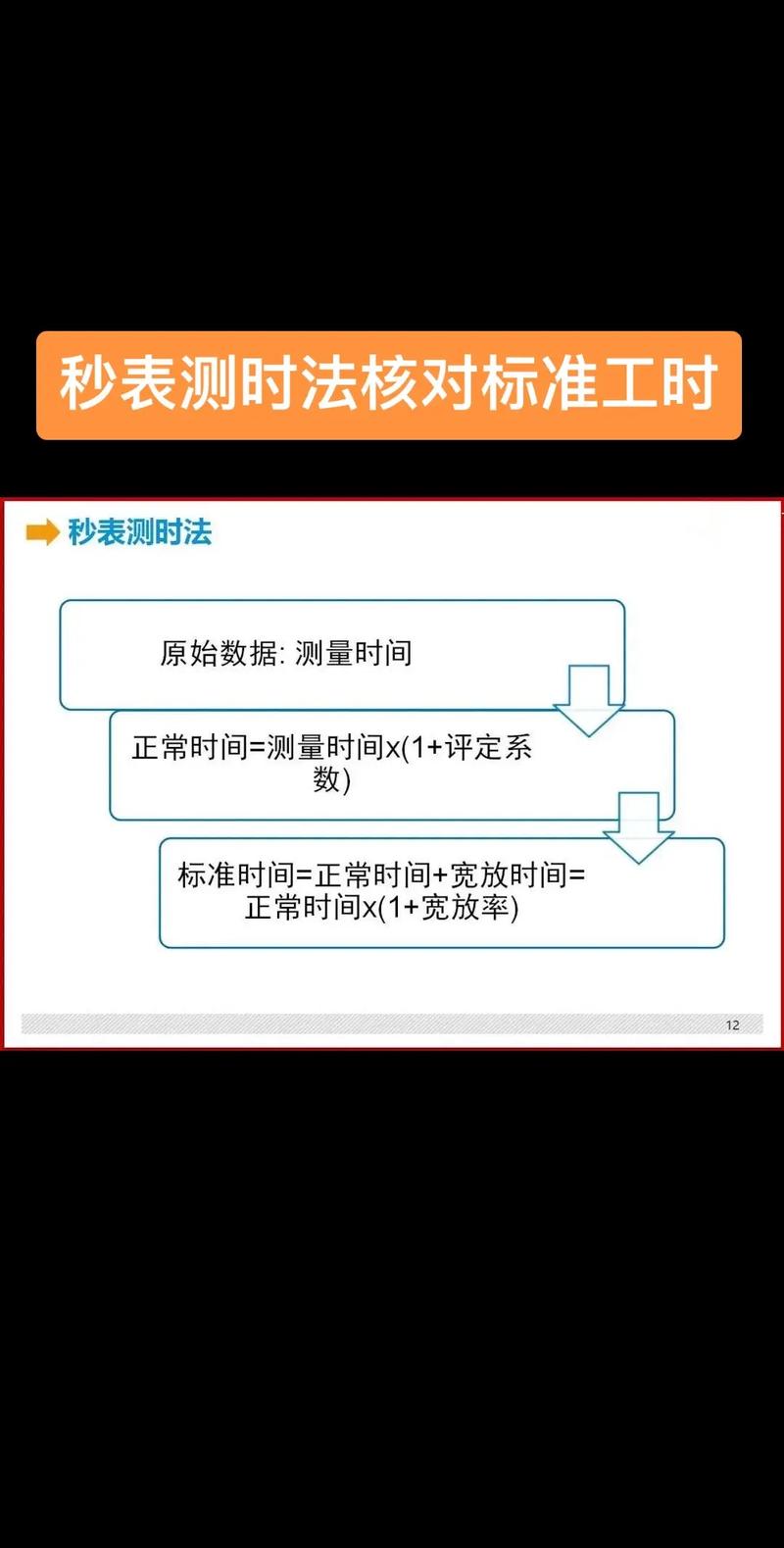 工业工程（IE）的真功夫，藏在车间地板上——别只盯着PPT优化