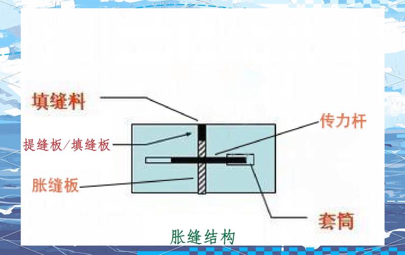 不同材料胀形的选型权衡