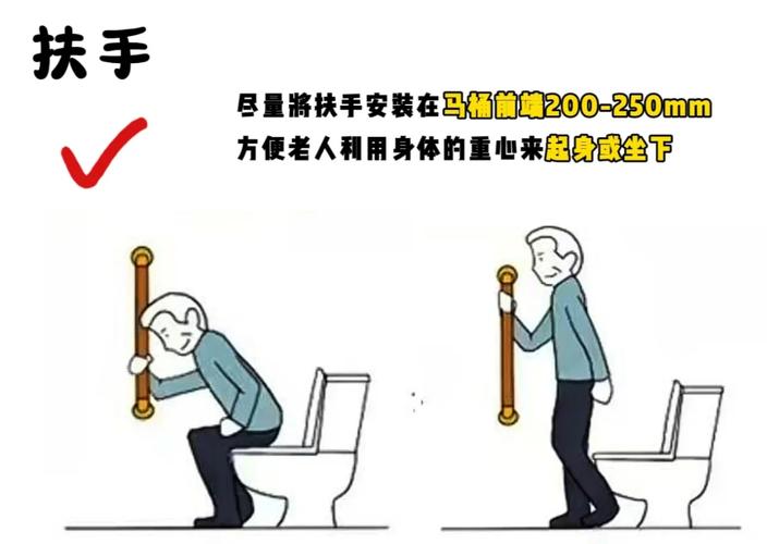 老人坐姿手肘高度适配的卫生间扶手安装位置示意图