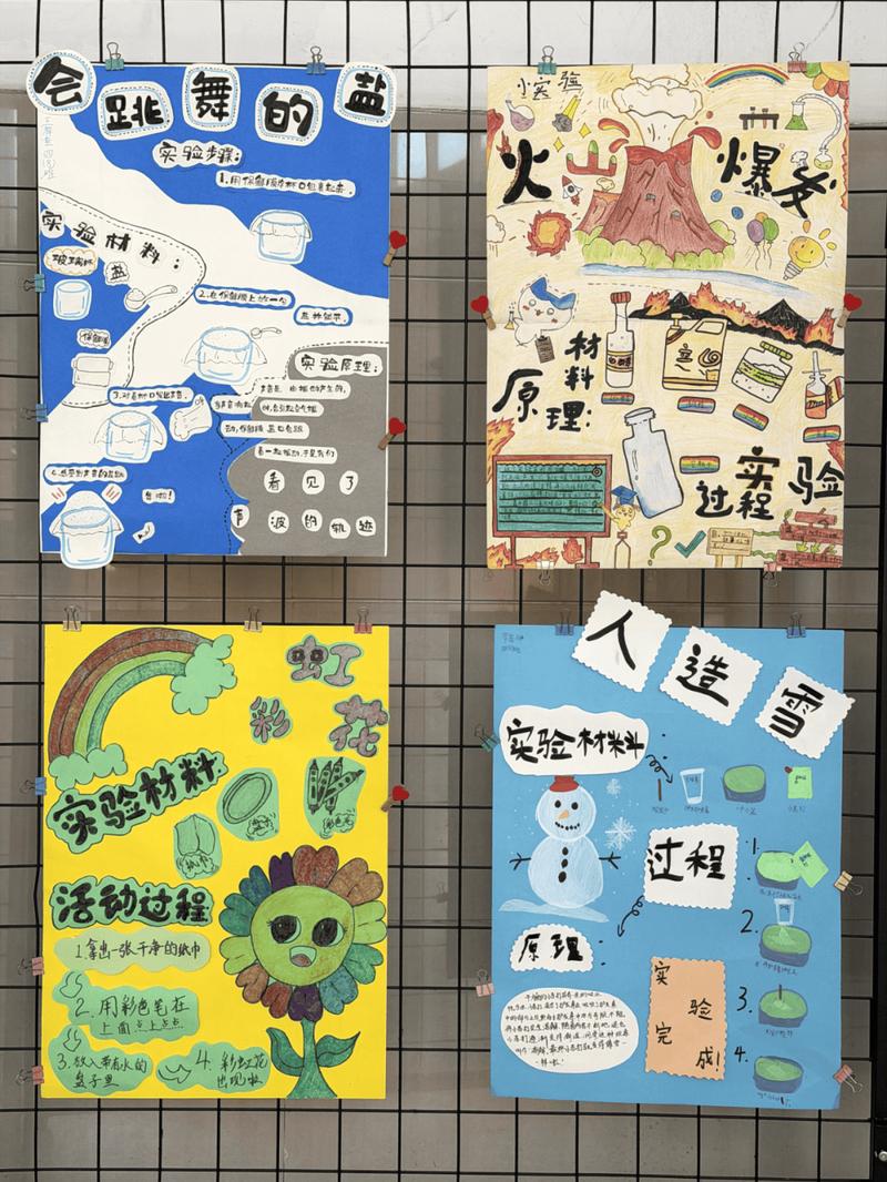 学生展示综合实践活动成果展板