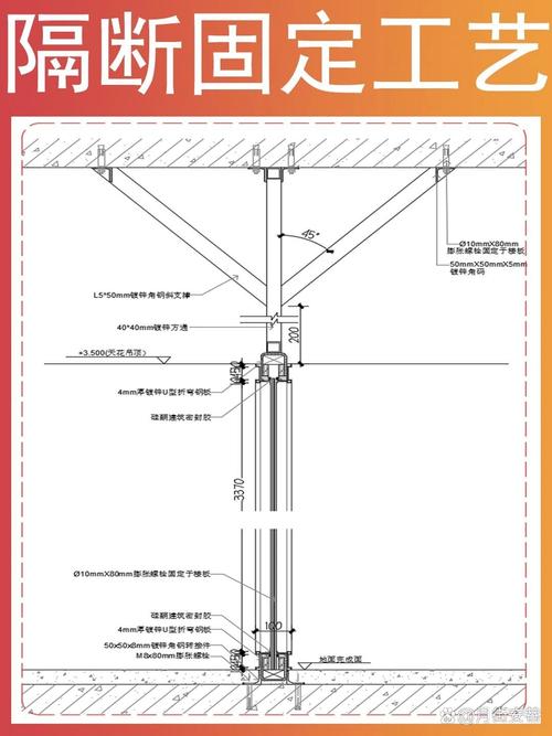 木质隔断安装节点固定示意图