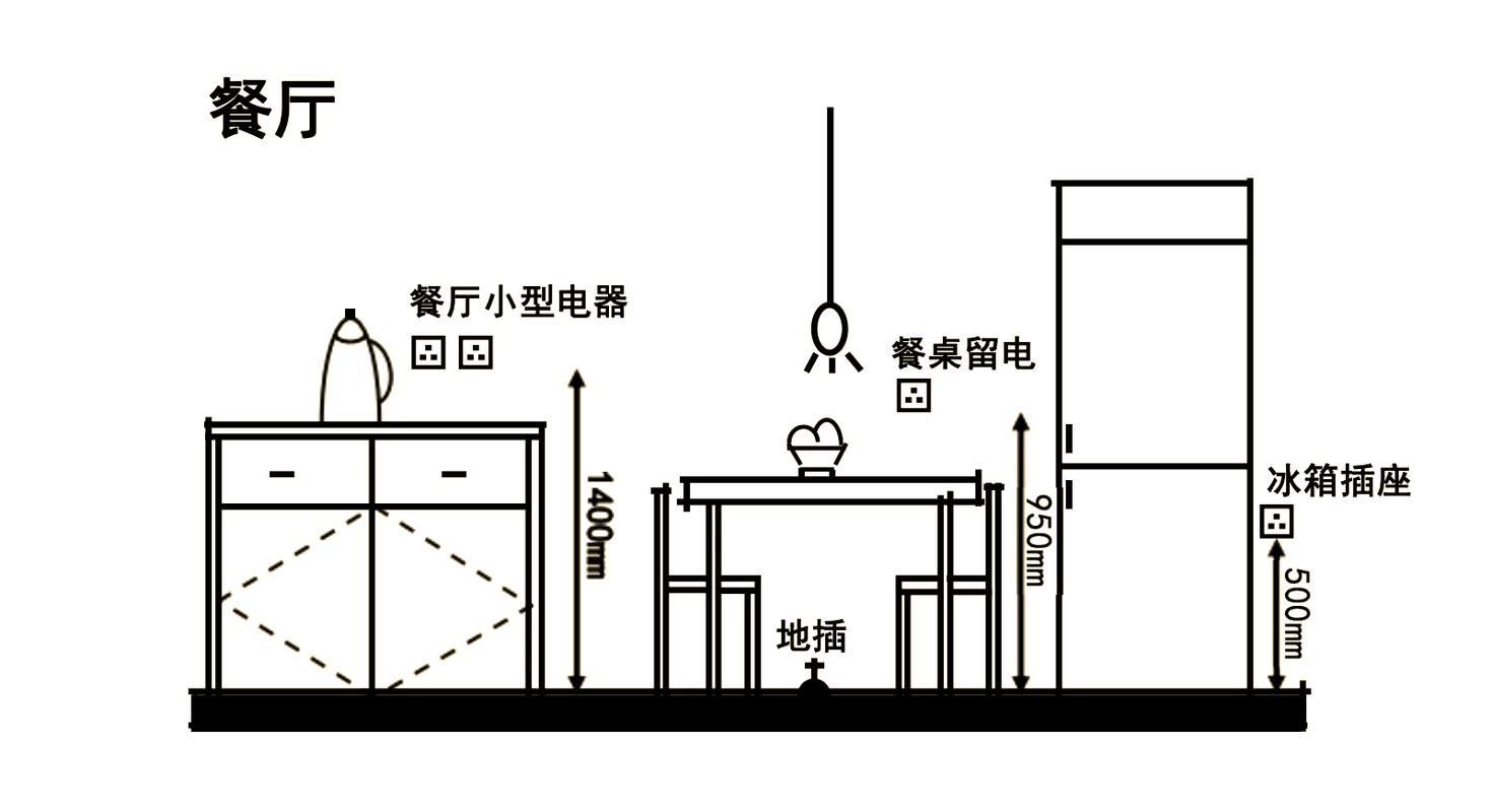 折叠餐桌安装尺寸标注示意图 插座预留位置