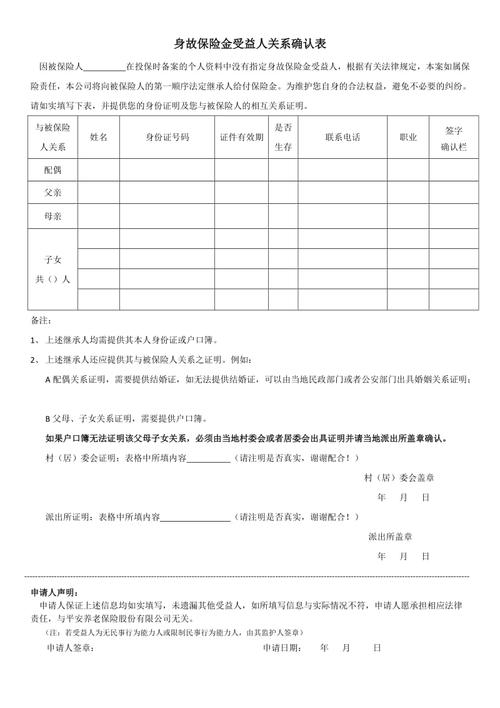 人寿保险身故保险金受益人填写示例