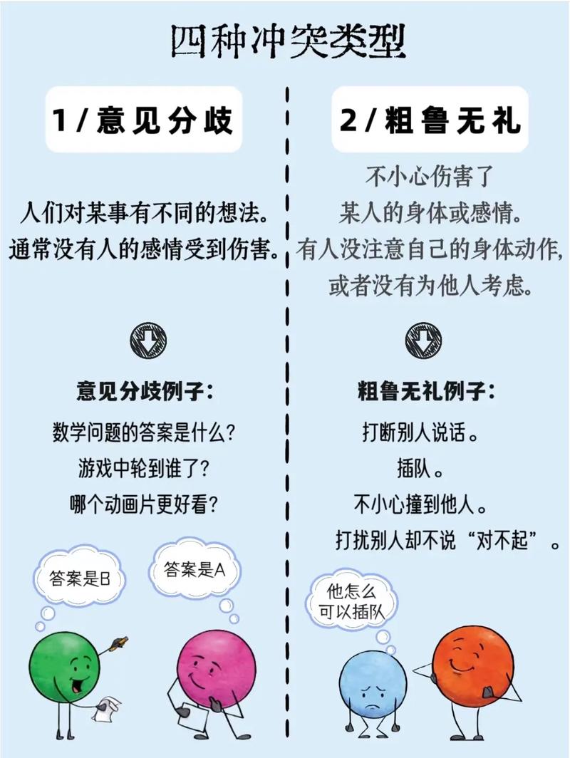 小说人物性格冲突场景