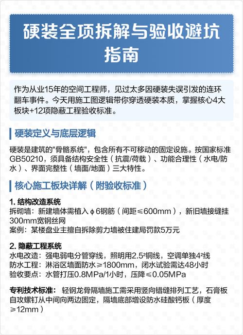 验收与收尾避坑篇