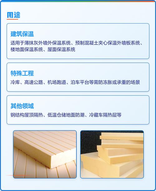 挤塑聚苯板XPS保温板样品