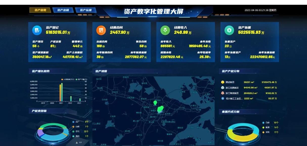 标签化分类后的品牌数字知识资产管理后台图