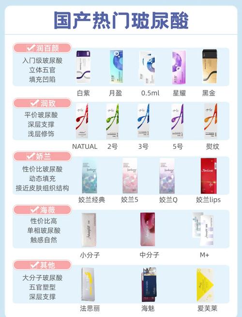 牌子大不一定适合你