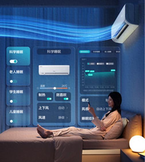 带人体传感器的空调夜间运行界面实拍