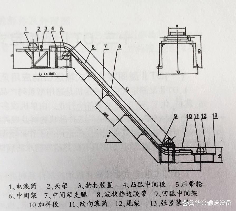 皮带输送机结构示意图带标注
