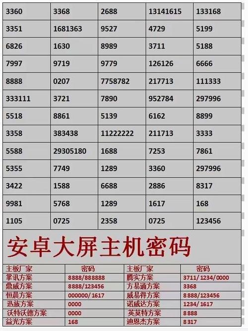 三、交通工具里的城市密码