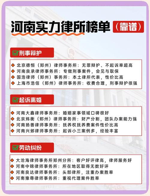找律所,这三个细节帮你省大钱