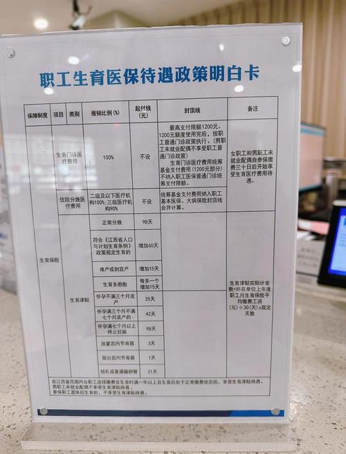 社保局大厅生育津贴报销材料公示板
